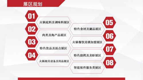 科技賦能，味蕾革新 2019火鍋產業鏈博覽會聚焦前沿網絡技術